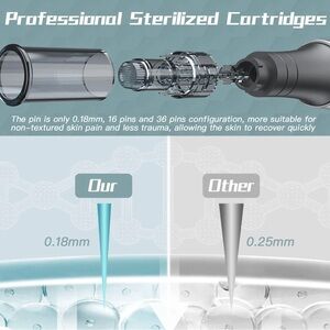 Sergand Professional Cordless Microneedling Pen